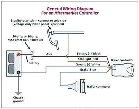 prodigy wiring diagram blog wiring diagram prodigy electric brake controller wiring diagram prodigy wiring diagram