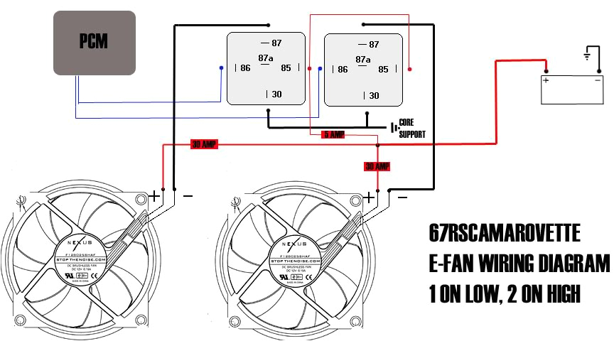 dual cooling fan wiring harness wiring diagram files wiring diagram cooling fan 2004 neon cooling fan