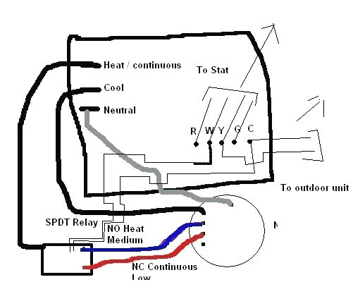 blower wiring diagram wiring diagram blog furnace fan wiring diagram wiring diagram sheet car ac blower