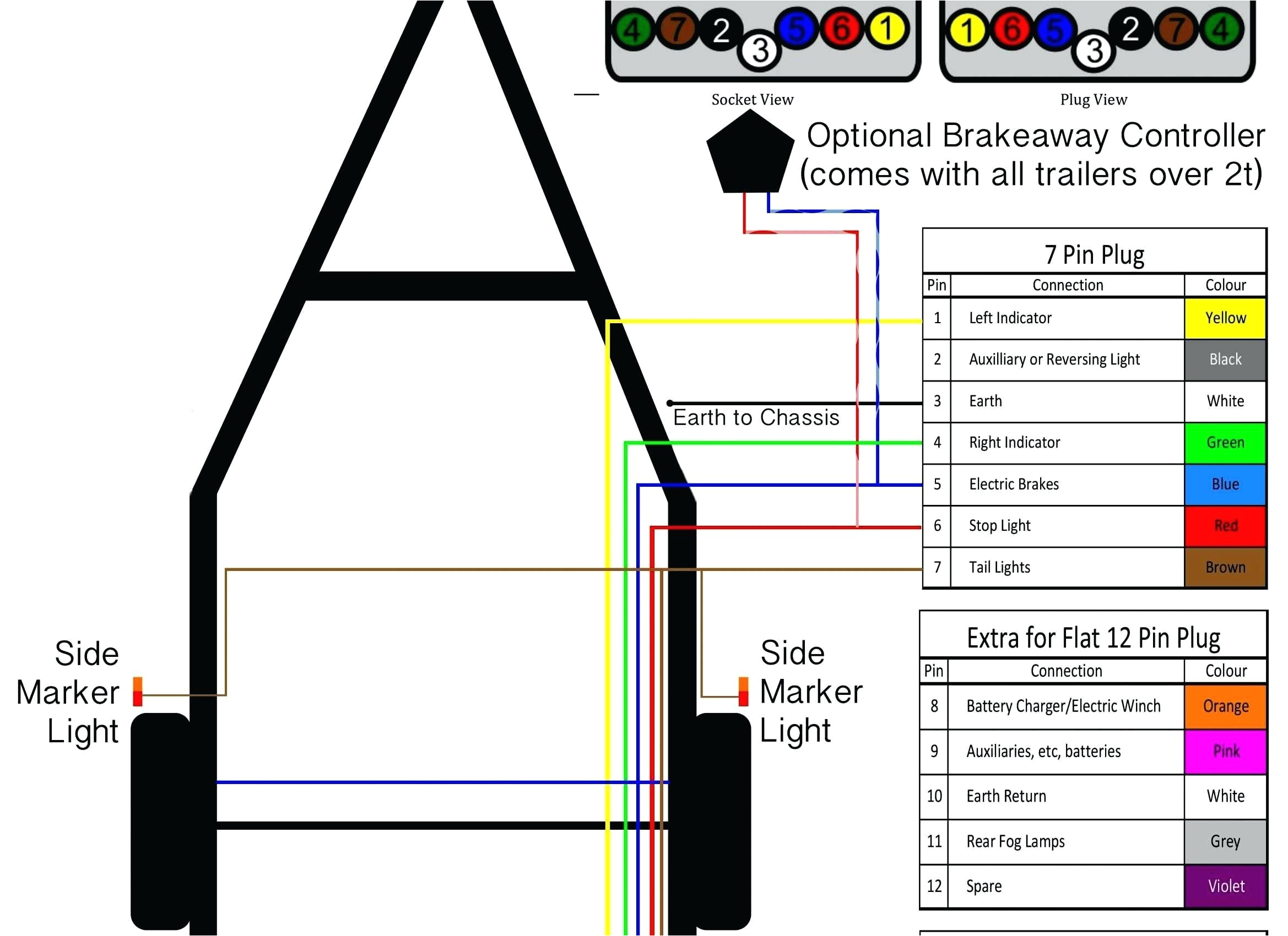 big tex gooseneck wiring diagram trailer 7 pin 5ac2eb0b5f365 for featherlite trailers jpg