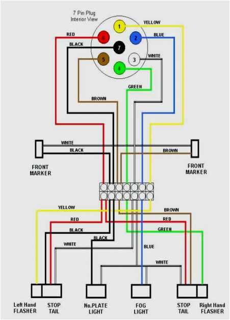 gooseneck trailer wiring diagram semi trailer light wiring diagram private sharing about wiring of gooseneck trailer wiring diagram 1 jpg