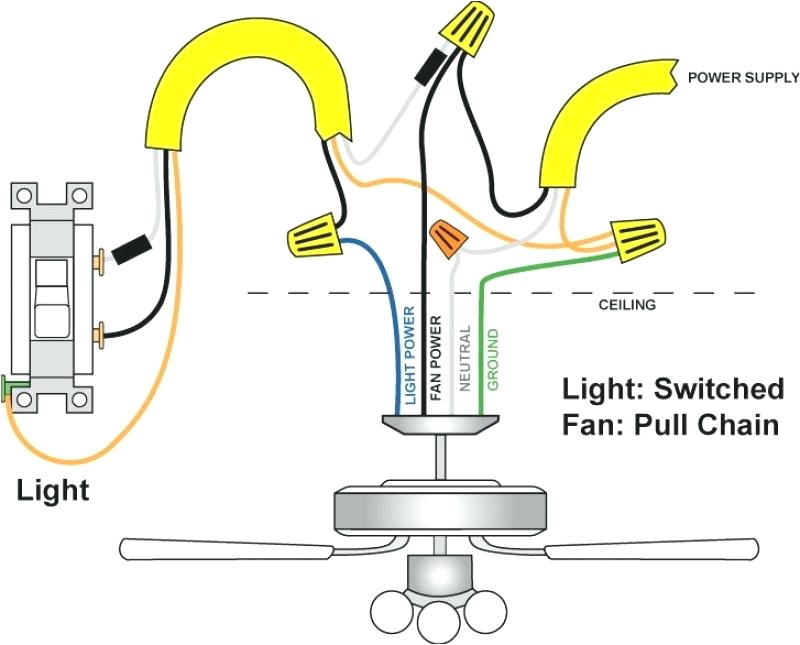 hunter ceiling fan with light wiring diagram wiring diagram article mix hunter ceiling fan diagram wiring