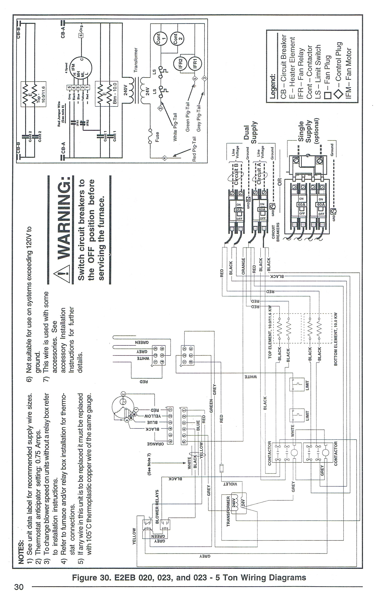 wiring schematic for thermostat wiring diagram database wiring diagram rheem electric furnace emprendedorlink