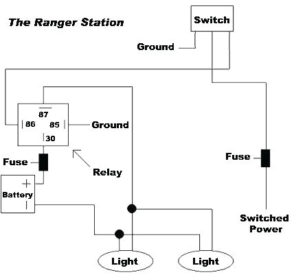 wiring diagram electrical switches jeep mods using relays to off road lights and accessories simple car