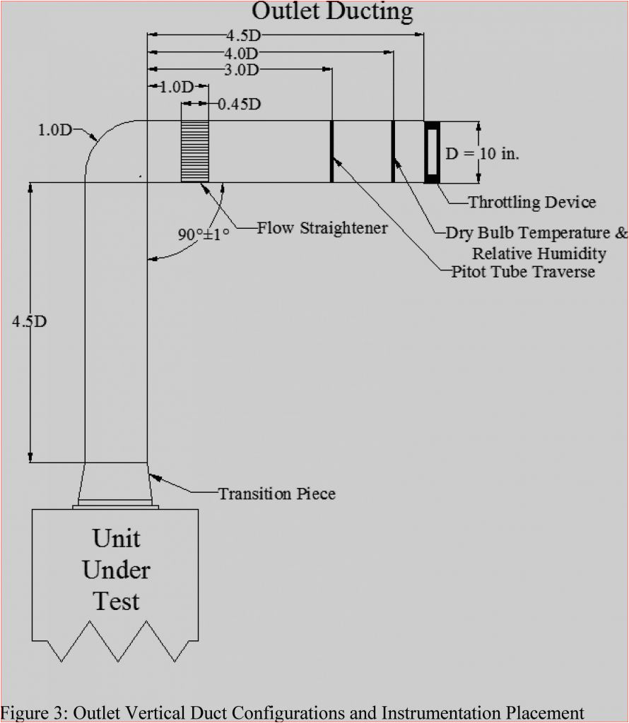 surge protector wiring diagram ac outlet wiring diagram detailed schematics diagram ecourbano server info