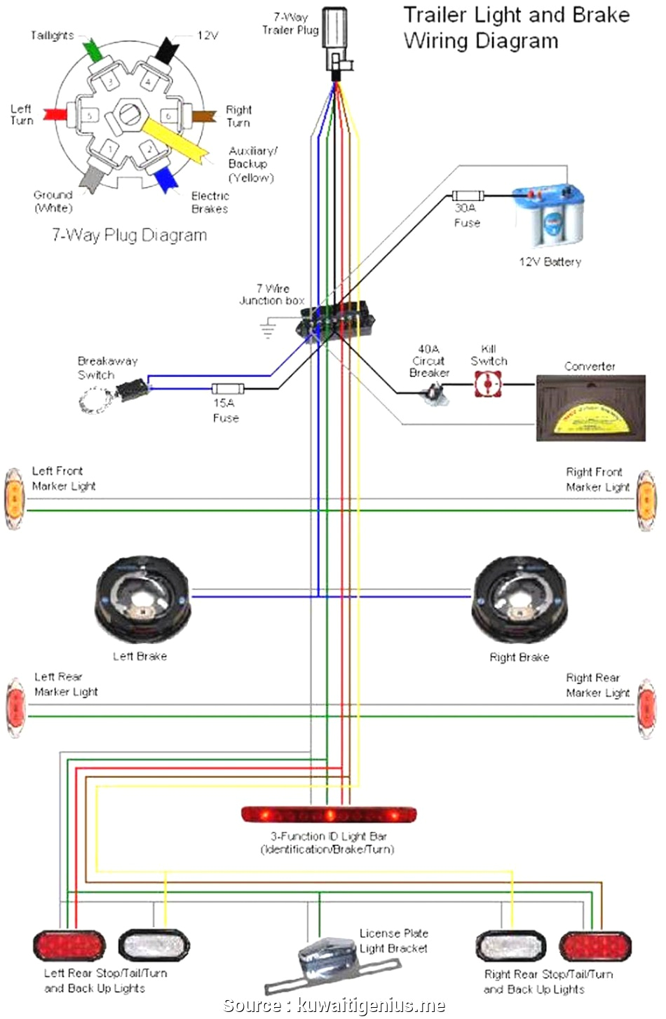 curt breakaway switch wiring diagram wiring library 8 simple wiring diagram trailer brake away pictures