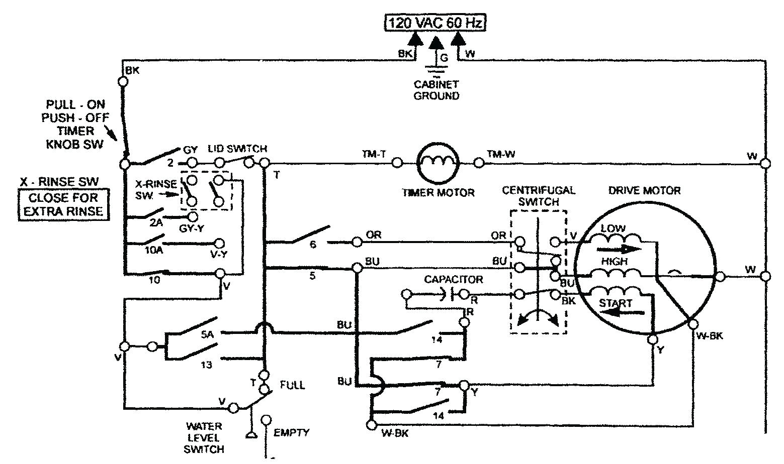 whirlpool kenmore washer motor wiring diagram wiring library kenmore washing machine diagram related keywords suggestions