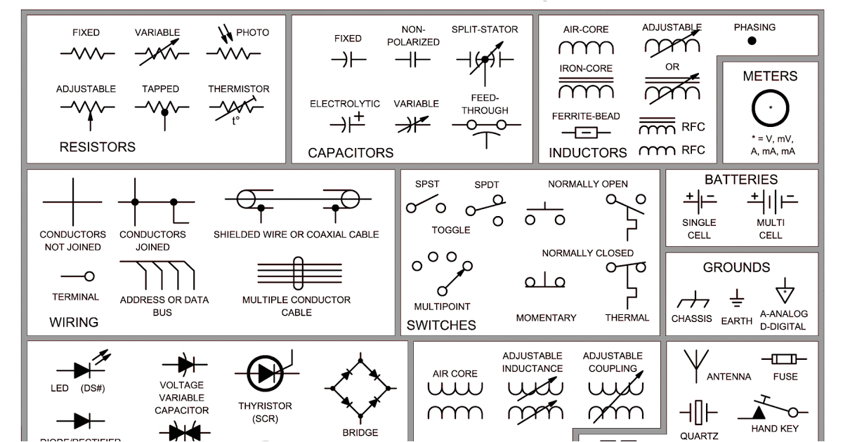 wiring diagram symbols for heaters free download wiring diagram wiring diagram symbols for heaters free download