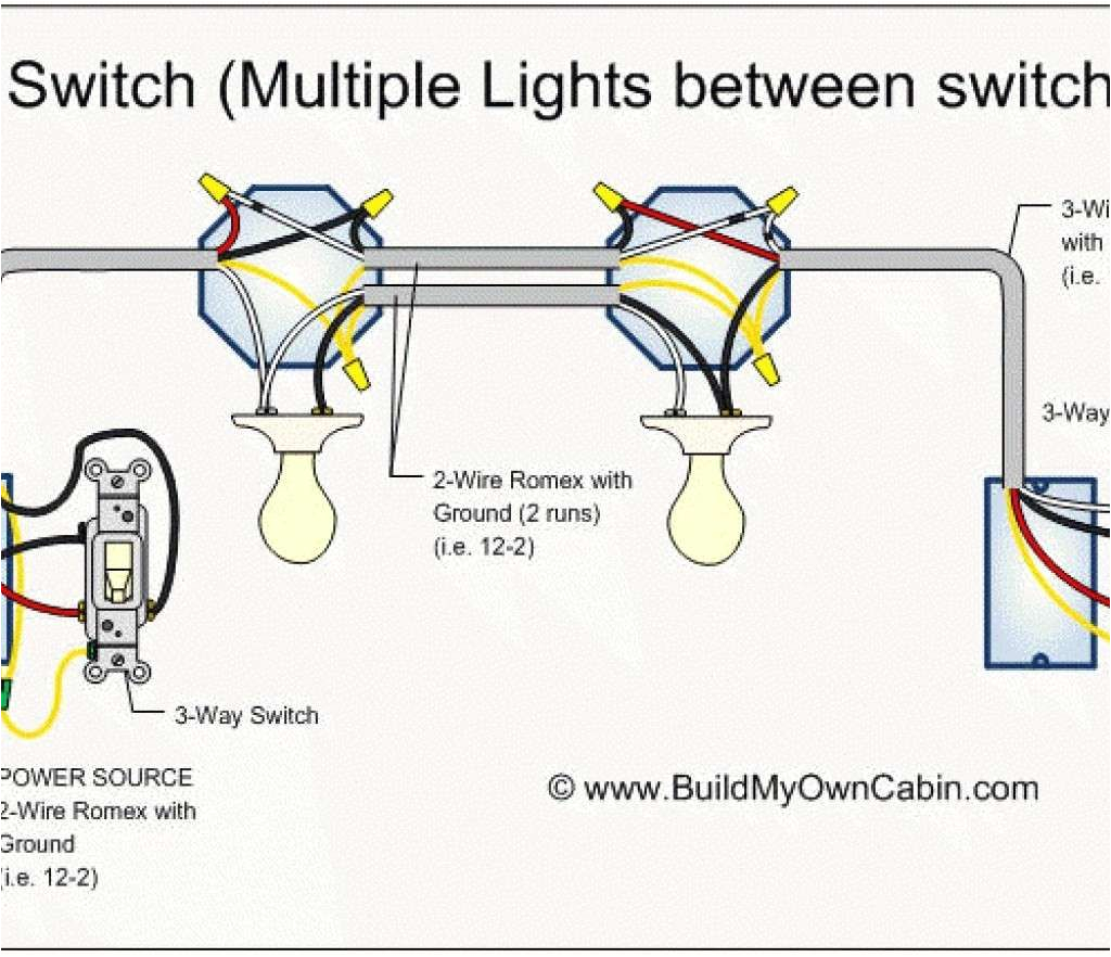wiring diagram outlets beautiful wiring diagram outlets splendid line wiring diagram help signalsbrake light code for