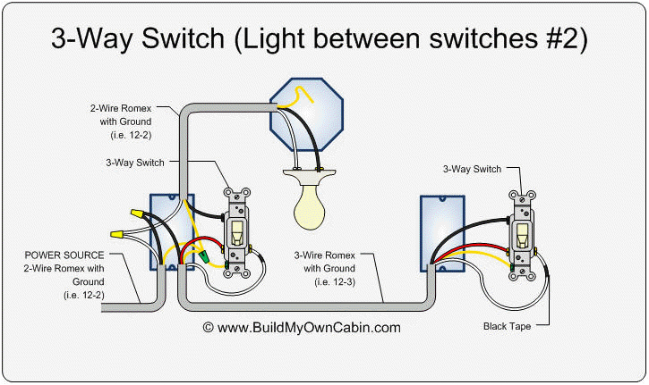2 lights one switch diagram way switch diagram light between switches 2 pdf 68kb