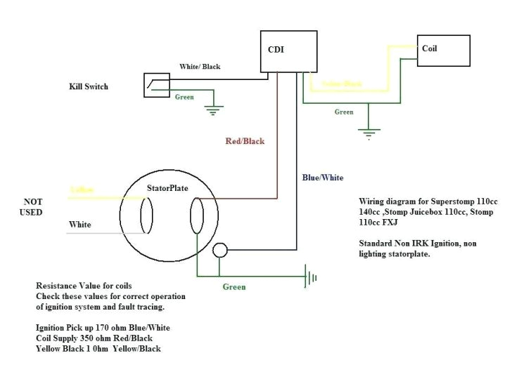 49cc 2 stroke pocket bike wiring diagram cateye mini library of o diagrams pit ap 728x547 jpg