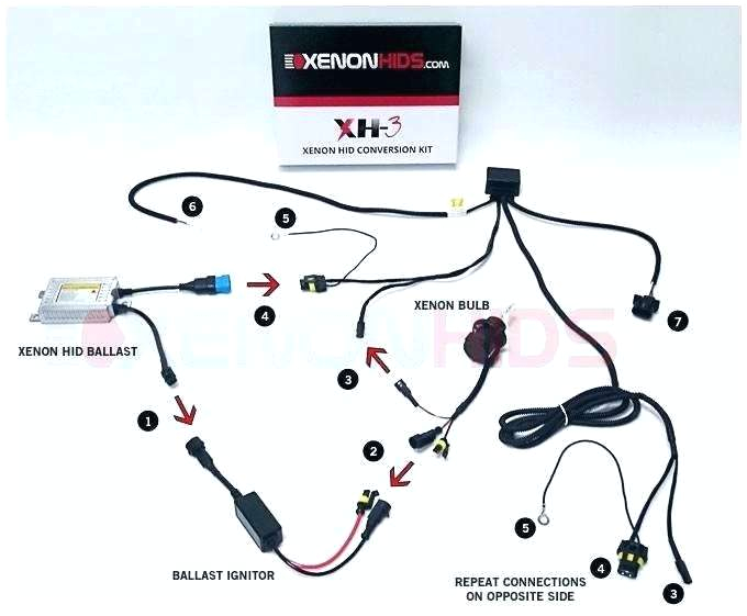 xenon hid conversion kit wiring diagram hid conversion kit wiring diagram xenon hid wiring diagram at philips xenon hid conversion kit installation guide jpg
