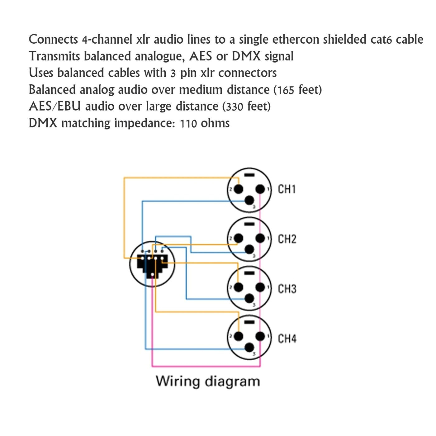 wiring diagram for xlr to trs best xlr wiring diagram balanced fresh charming balanced xlr wiring of wiring diagram for xlr to trs at xlr wiring diagram jpg