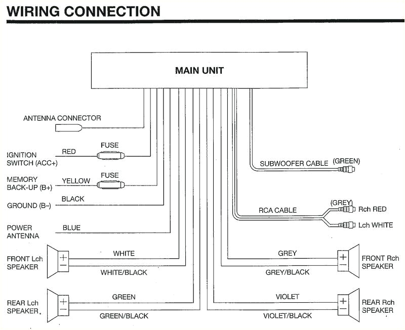 xo vision wiring diagram u2013 shelectrik comxo vision wiring diagram wiring diagram wiring diagram xo