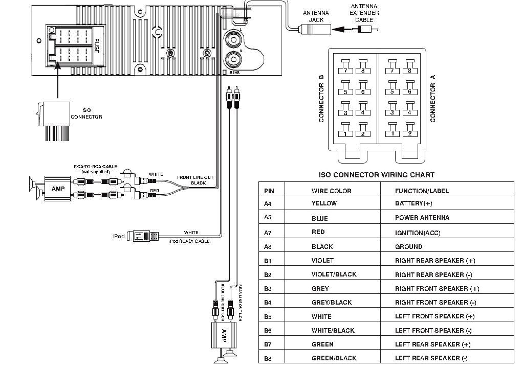 boss 612ua wiring wiring diagram de xo vision