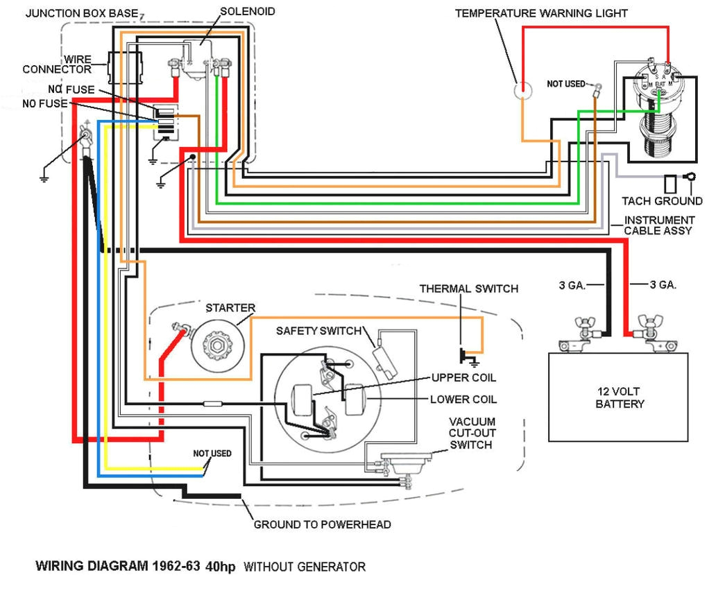 yamaha 40 wiring diagram blog wiring diagram yamaha 2 stroke outboard wiring diagram