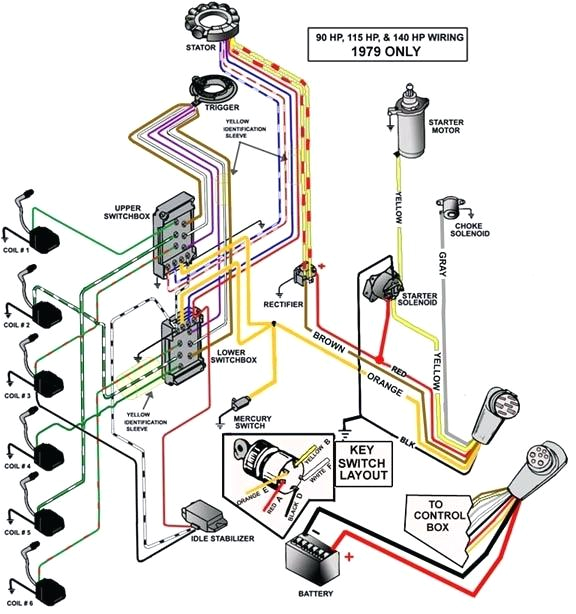 yamaha 115 hp wiring harness blog wiring diagram yamaha outboard wiring harness diagram photo album diagrams