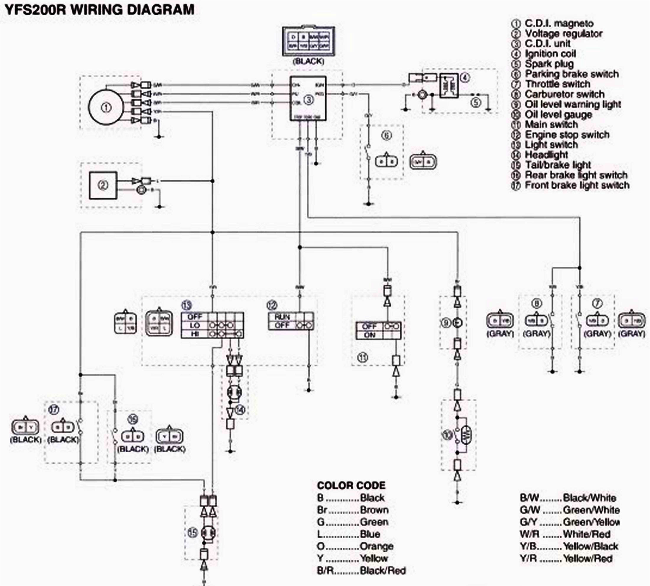 yamaha blaster wiring diagram pdf schema diagram databaseyamaha blaster wiring diagram pdf wiring diagram blaster headlight