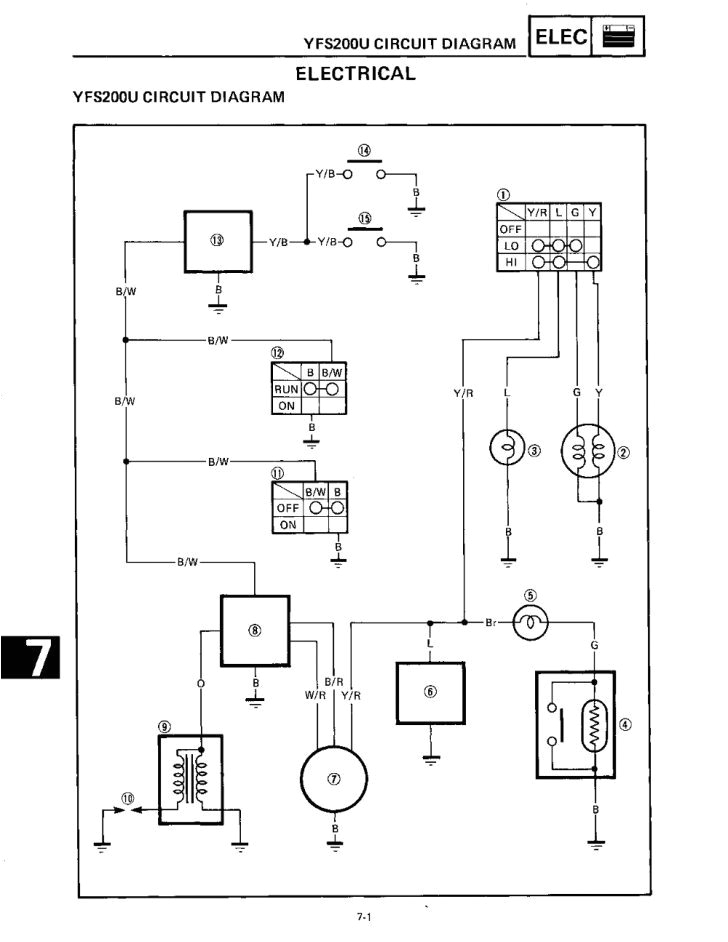 yamaha blaster electrical wiring schema diagram database blaster wiring diagram wiring diagram review yamaha blaster electrical