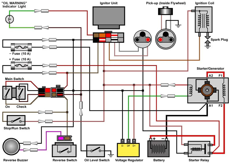 yamaha g9 wiring book diagram schema g19 wiring diagram
