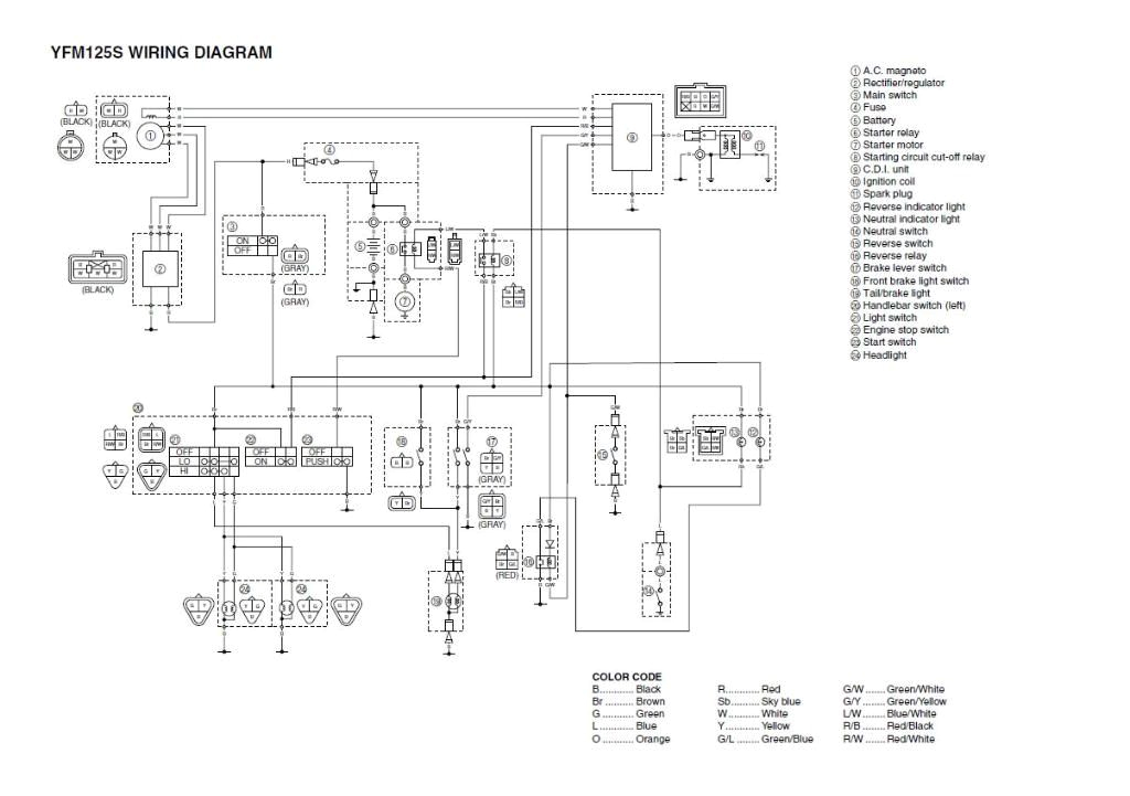 rheemmodelrrgg05n31jkrfurnaceproblemseanrheemschematicjpg data 1997 yamaha blaster wiring diagram 1 wiring diagram source