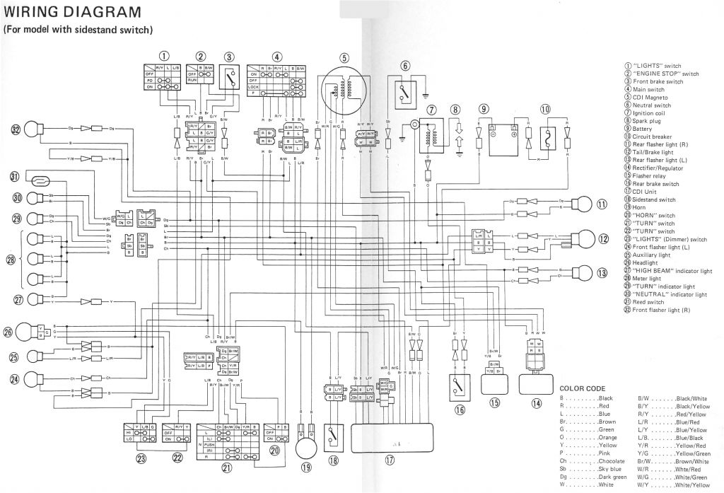 Yamaha Grizzly 660 Wiring Diagram Yamaha Fuse Box Diagram Wiring ...