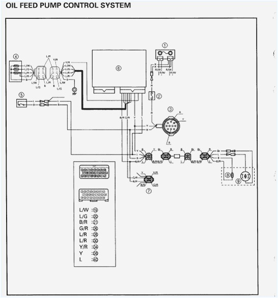 tachometer wiring outboard yamaha yamaha outboard wiring harness yamaha outboard wiring harness diagram photo album diagrams