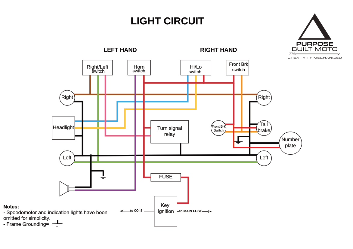 Yamaha Sr250 Wiring Diagram Sr250 Wiring Diagram Wiring Diagram