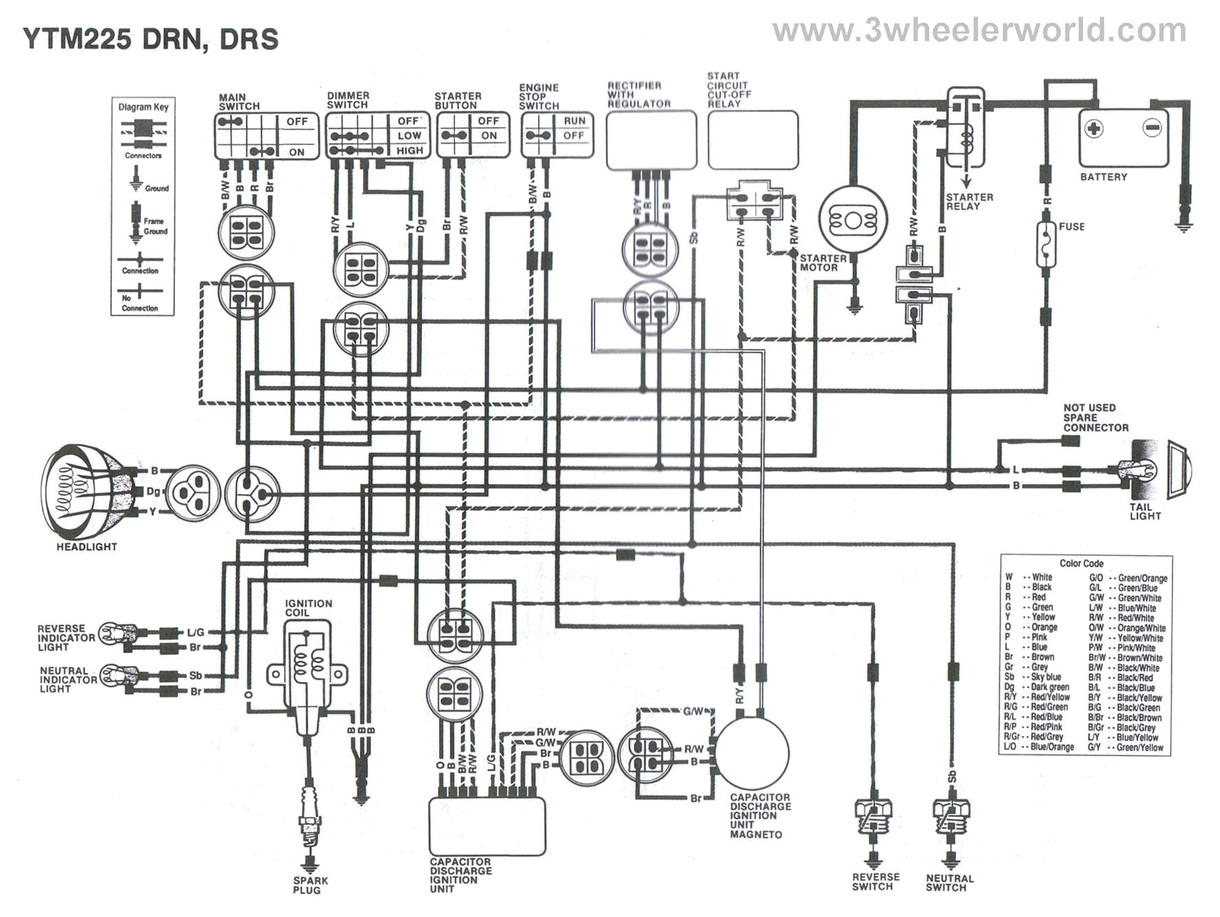 yamaha srv 540 wiring diagram wiring diagram schematic yamaha srv 540 wiring diagram wiring diagram yamaha