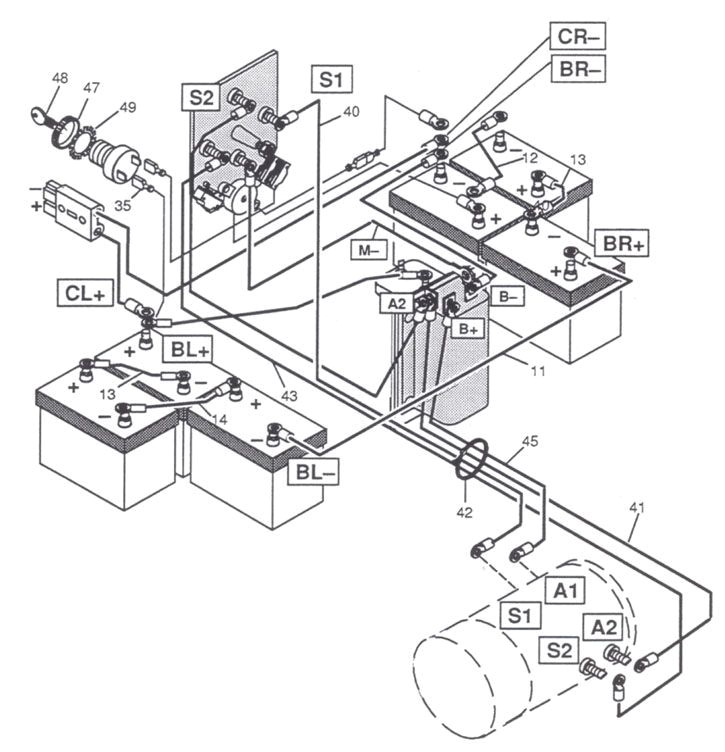 ezgo golf cart wiring diagram wiring diagram for ez go 36volt cart wiring diagram cart wiring diagram