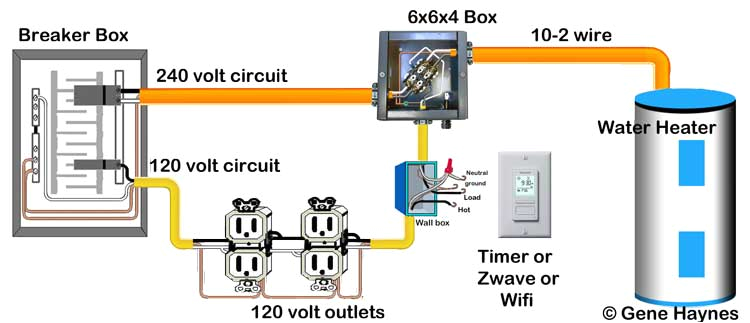 basic household circuit ss finish wiring 7 jpg