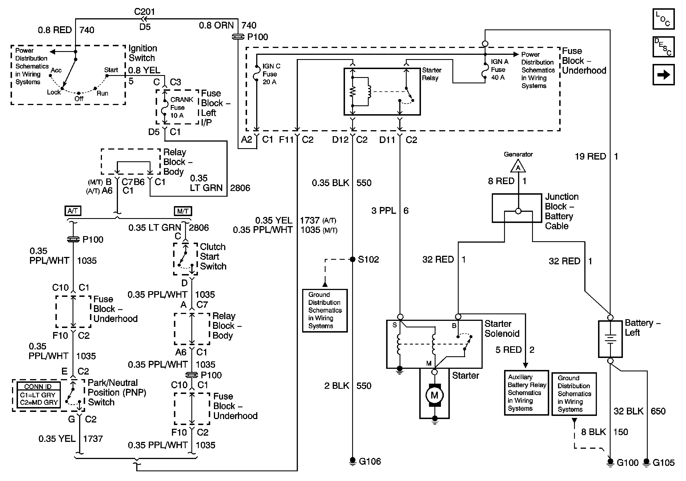 2003 Chevy Silverado 2500hd Wiring Diagram Wiring Diagram 2002 Chevrolet Silverado Wiring Diagram Table