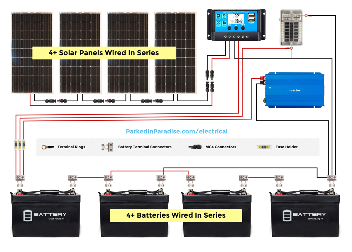 agm solar wiring guide jpg