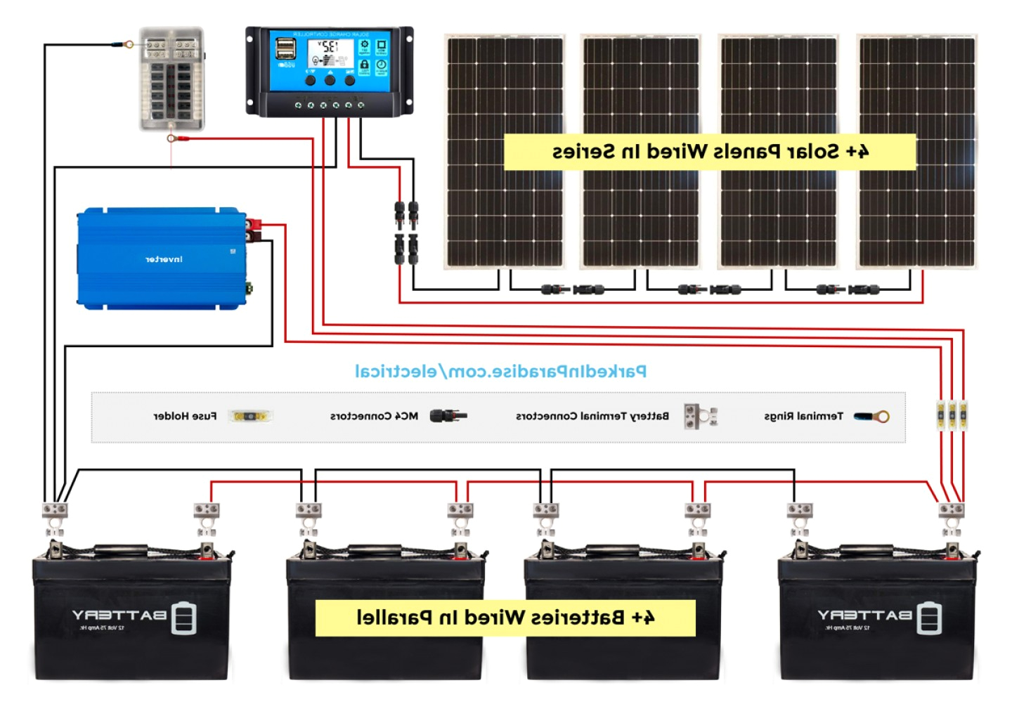 solar panel to battery wiring diagram on electrical pigtail diagram jpg