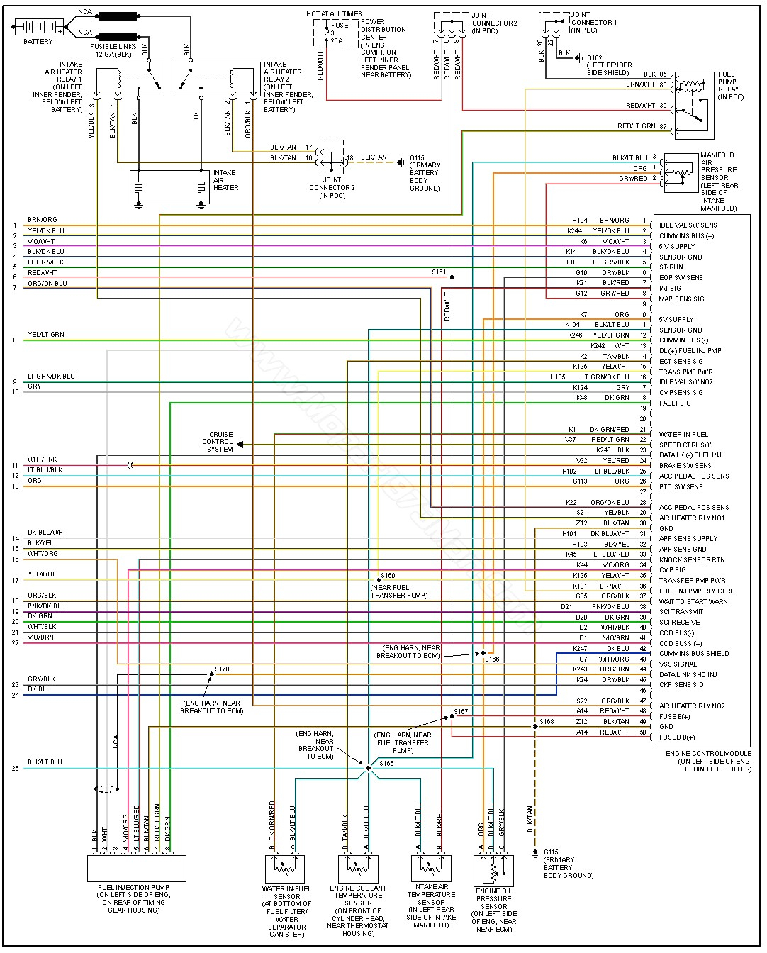 2004 dodge ram 2500 wiring diagram awesome colorful 2006 dodge ram radio wiring diagram motif everything you of 2004 dodge ram 2500 wiring diagram jpg