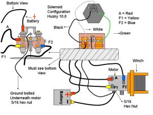 Badland 5000 Winch Wiring Diagram Winches Rebuilding Parts Information
