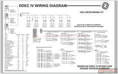 Detroit Series 60 Ecm Wiring Diagram A Z Ecu Neva Tabla 24 Legjobb Kepe Ekkor 2019