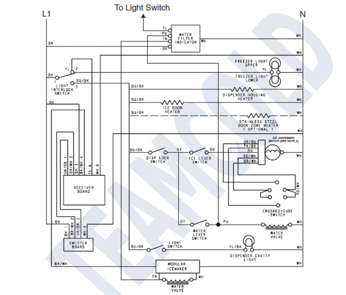 frigidaire refrigerator wiring diagram elegant frigidaire refrigerator parts in ice maker wiring within diagram of frigidaire refrigerator wiring diagram gif