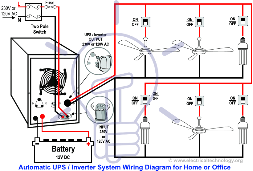 automatic ups inverter system wiring diagram for home or office png