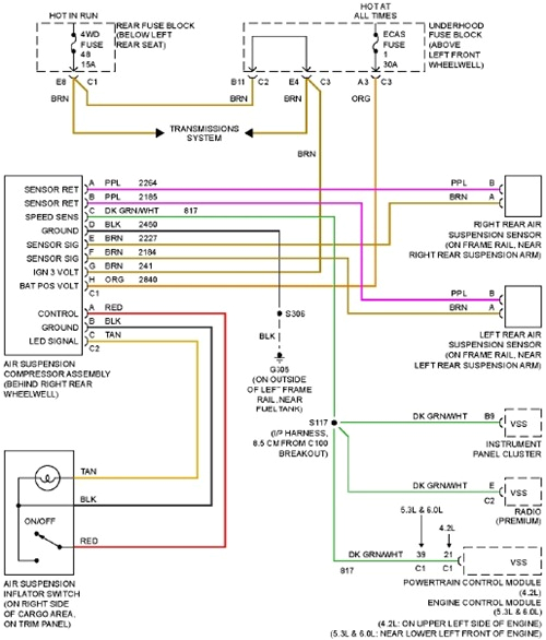 2004 chevy trailblazer radio wiring diagram bwhpdyf jpg