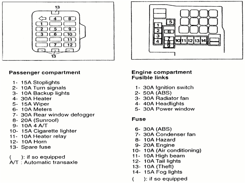 2000 montero fuse box 2000 wiring diagrams instruction gif