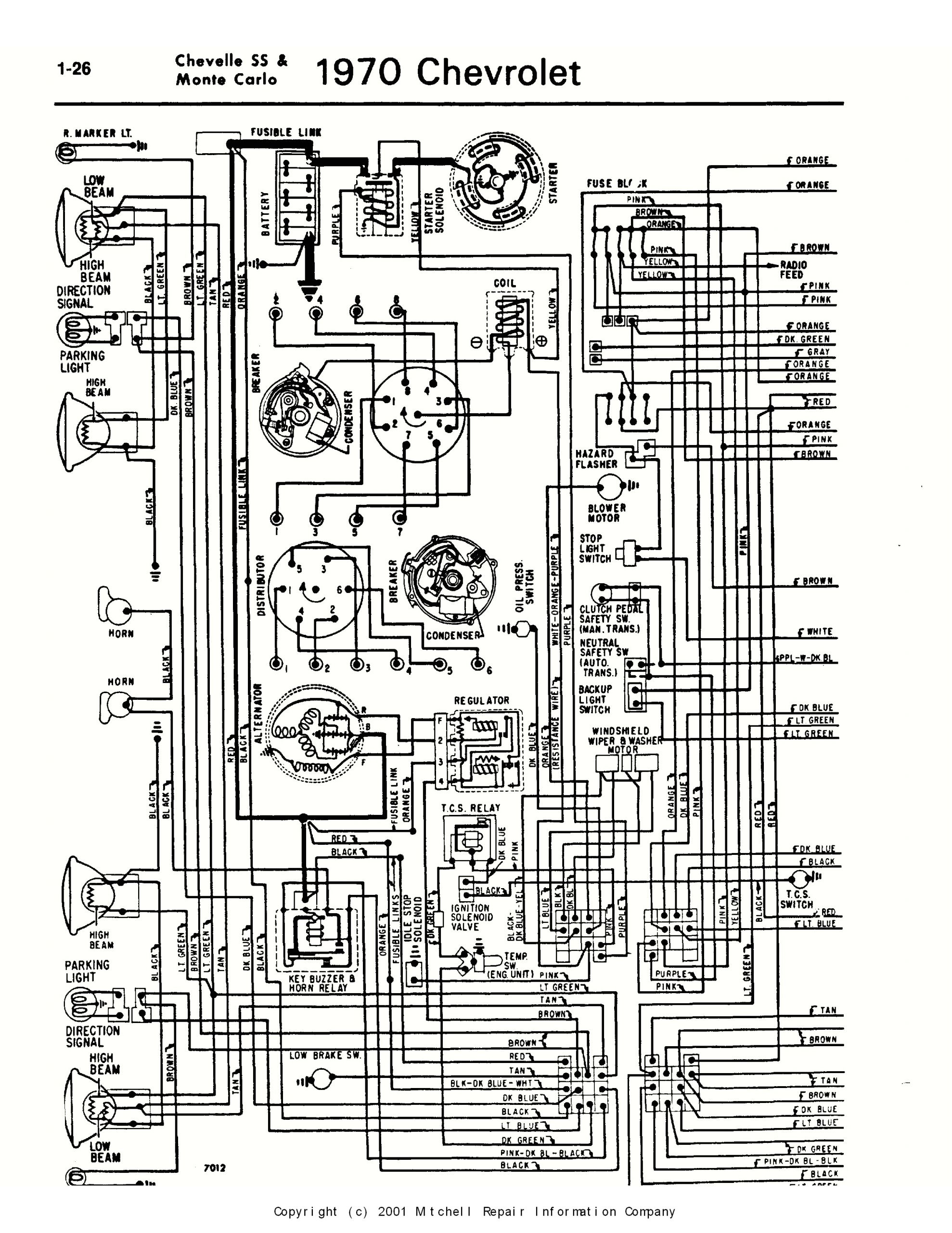 1967 c20 wiring harness diagrams schematics within 1970 chevy c10 diagram at 1970 chevy c10 wiring diagram jpg