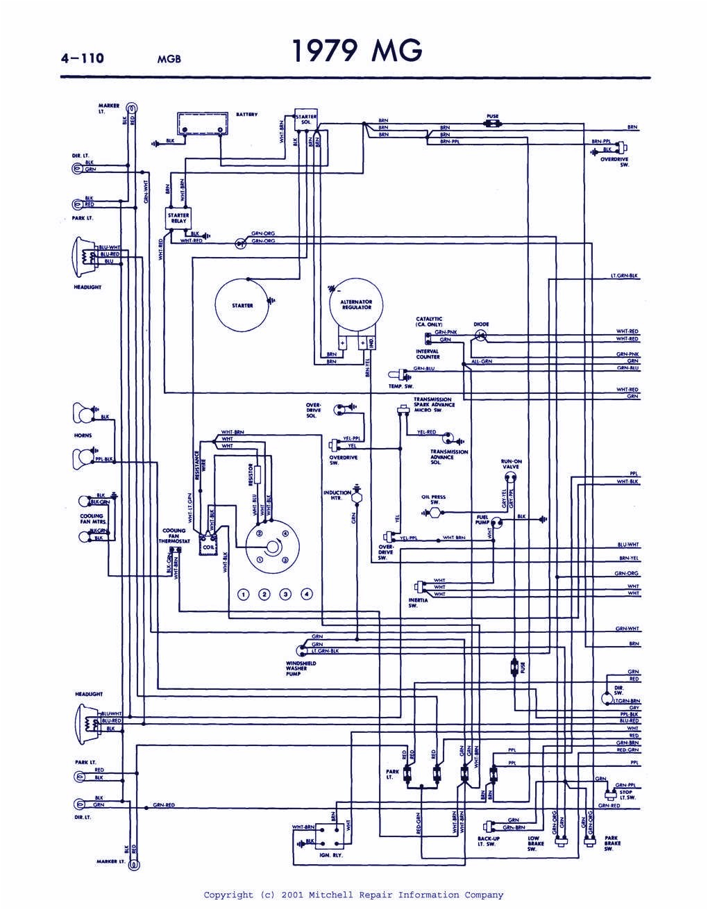 mg wiring diagram elegant 1976 mgb wiring diagram od wire center e280a2 of mg wiring diagram jpg