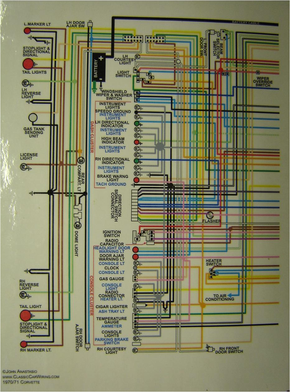 47620345d1203795093 anyone have a pdf of a 1970 bb cpe wiring diagram 70 71 corvette wiring diagram 1 jpg