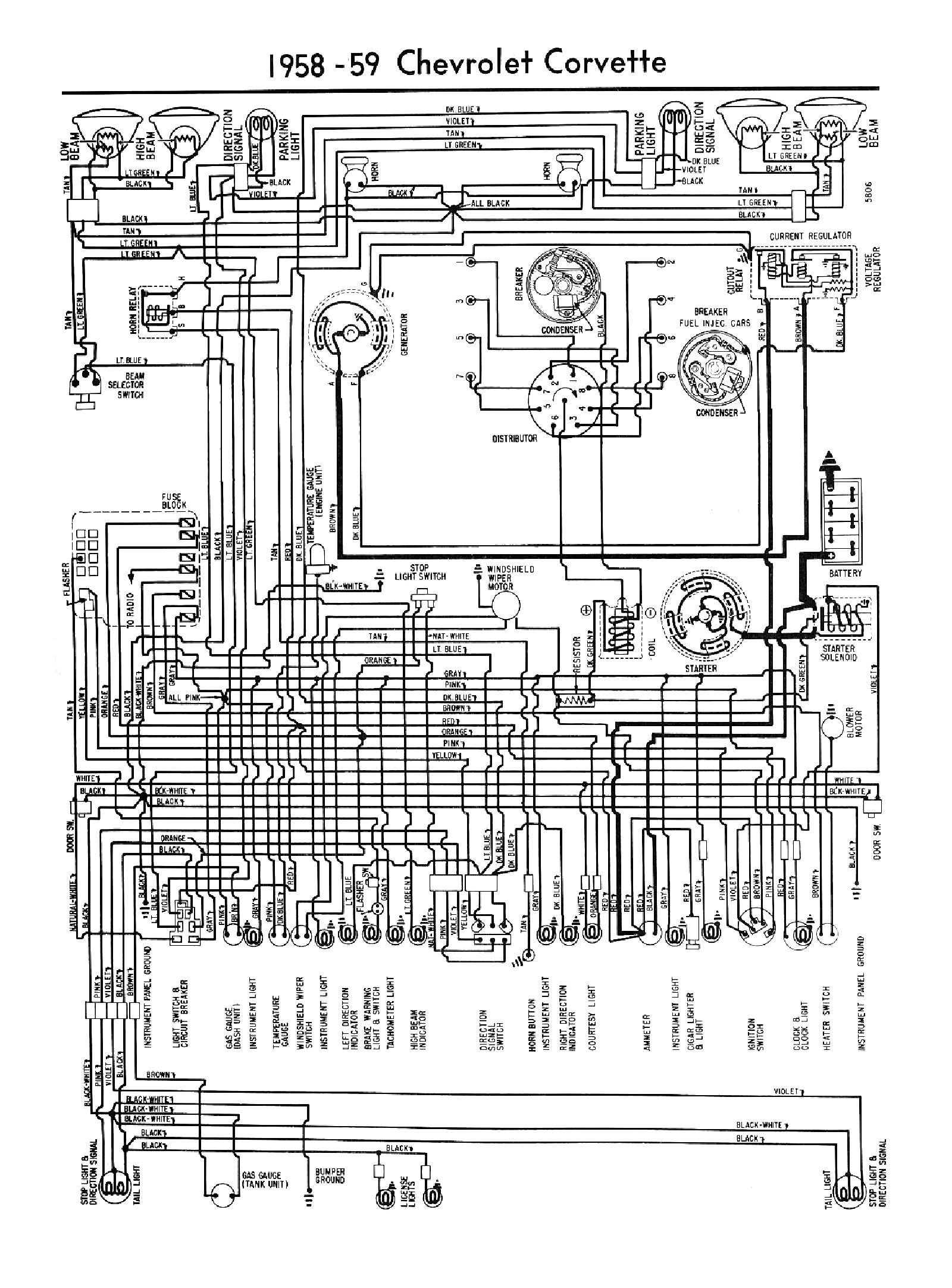 1980 Corvette Wiring Diagram Pdf Diagram together with Chassis Electrical Wiring Diagrams