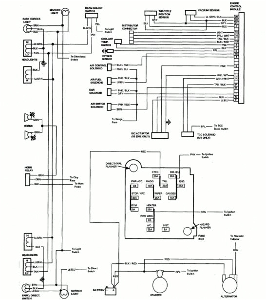 1982 El Camino Wiring Diagram 1980 Corvette Fuse Box Wiring Diagram Wiring Diagram Data