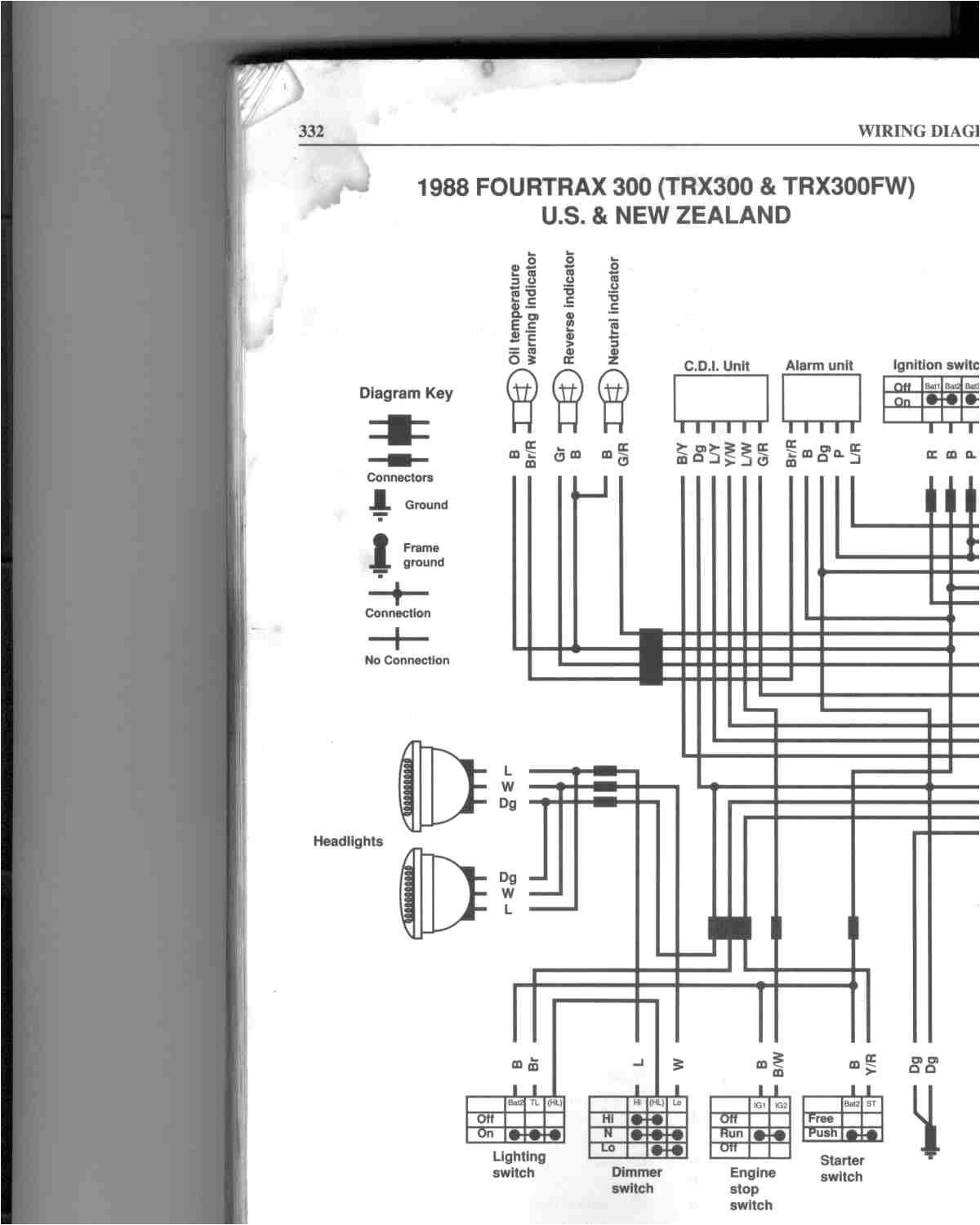 25d1238683033 trx300 wiring diagram needed trs300 jpg