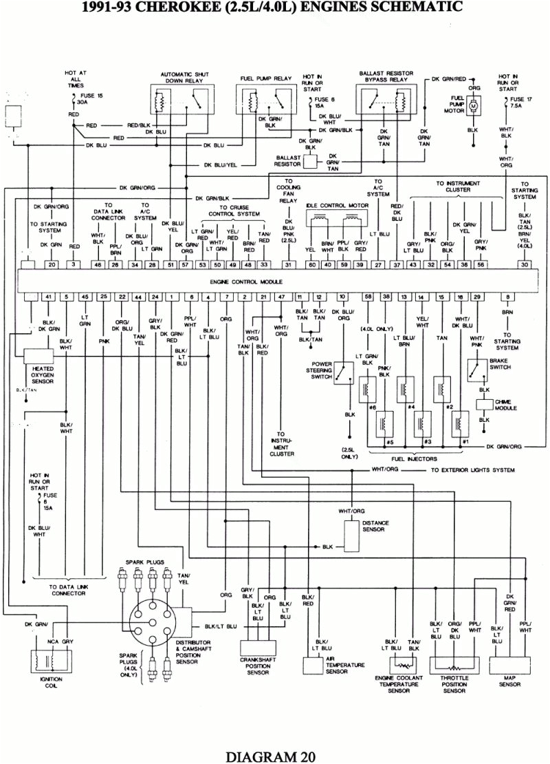 1989 Jeep Wrangler Wiring Diagram 91 Jeep Yj Wiring Diagram Blog Wiring Diagram