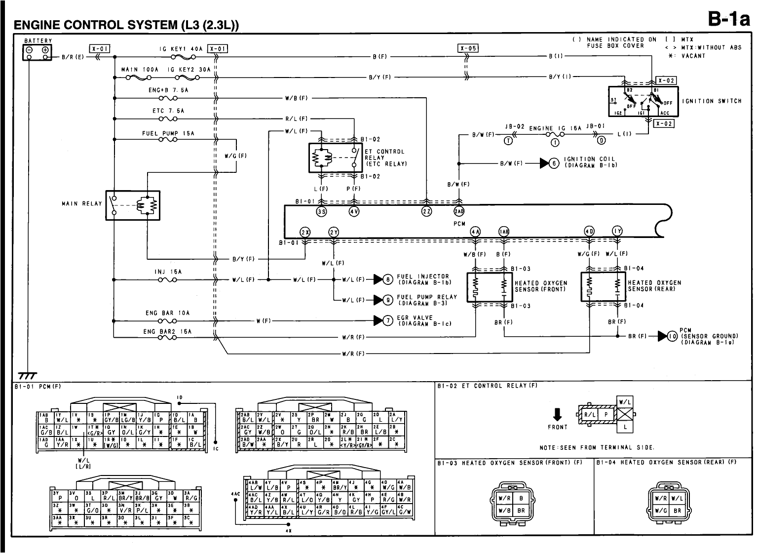 mazda wiring diagram wiring diagram database gif