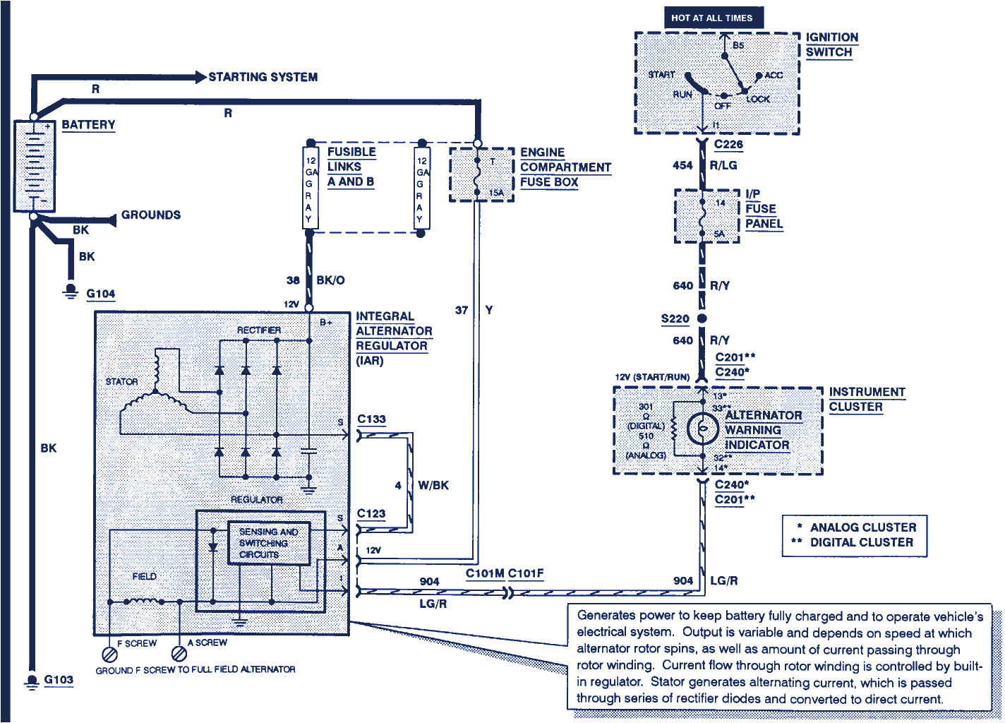 1995 ford windstar wiring diagram gif